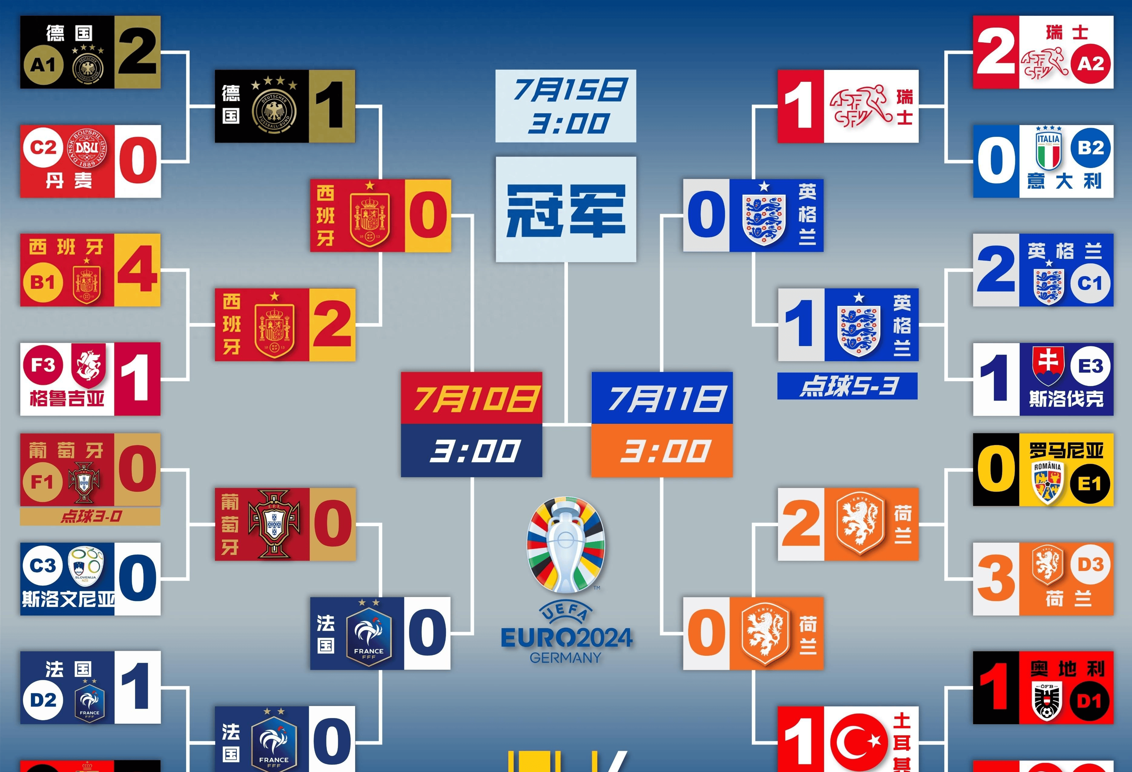 欧洲杯预选赛各队实力对比，备战计划全面