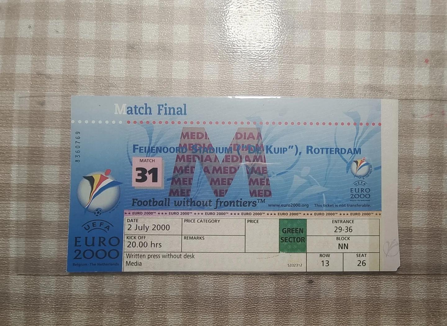 欧洲杯决赛：法国与意大利争夺冠军